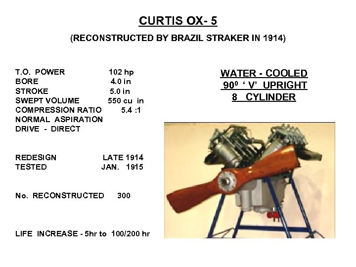 CURTIS OX- 5 (RECONSTRUCTED BY BRAZIL STRAKER IN 1914) T. O. POWER BORE STROKE