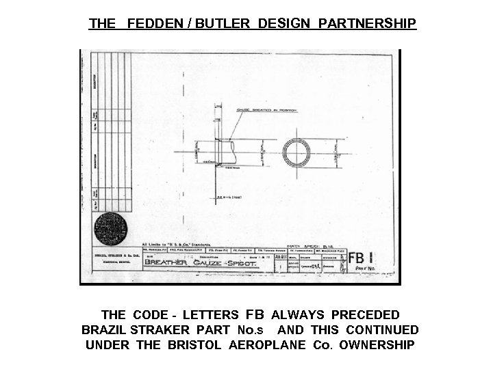 THE FEDDEN / BUTLER DESIGN PARTNERSHIP THE CODE - LETTERS FB ALWAYS PRECEDED BRAZIL