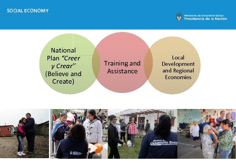 SOCIAL ECONOMY National Plan “Creer y Crear” (Believe and Create) Training and Assistance Local