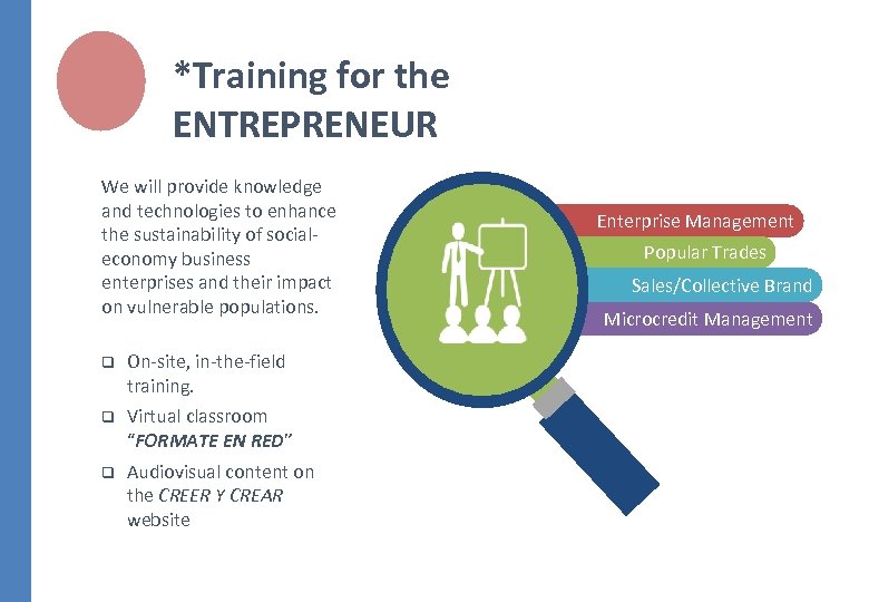 *Training for the ENTREPRENEUR We will provide knowledge and technologies to enhance the sustainability