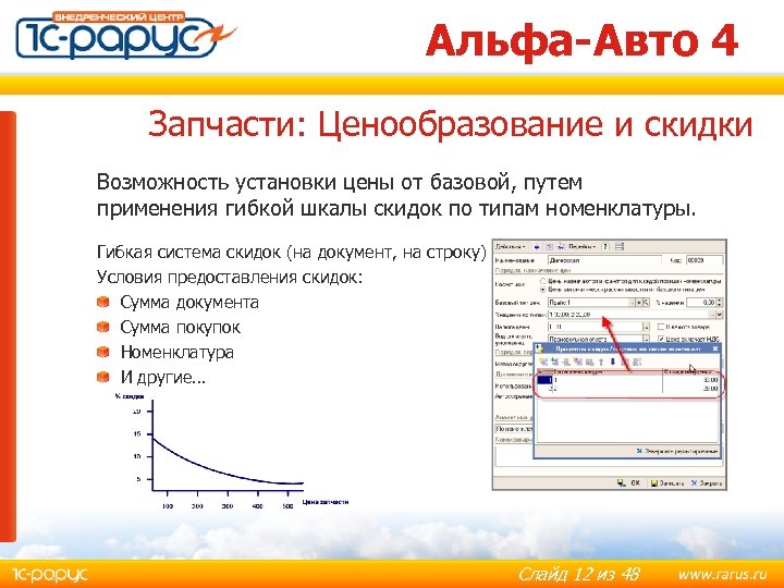 Альфа-Авто 4 Запчасти: Ценообразование и скидки Возможность установки цены от базовой, путем применения гибкой