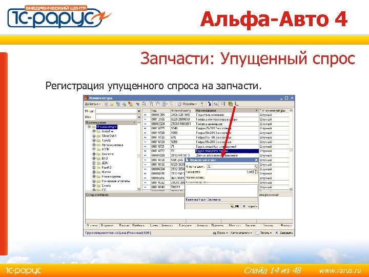 Альфа-Авто 4 Запчасти: Упущенный спрос Регистрация упущенного спроса на запчасти. Слайд 14 из 48