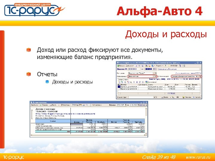 Альфа-Авто 4 Доходы и расходы Доход или расход фиксируют все документы, изменяющие баланс предприятия.