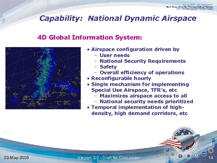 Capability: National Dynamic Airspace 4 D Global Information System: • Airspace configuration driven by