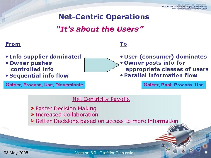 Net-Centric Operations “It’s about the Users” From To • Info supplier dominated • Owner