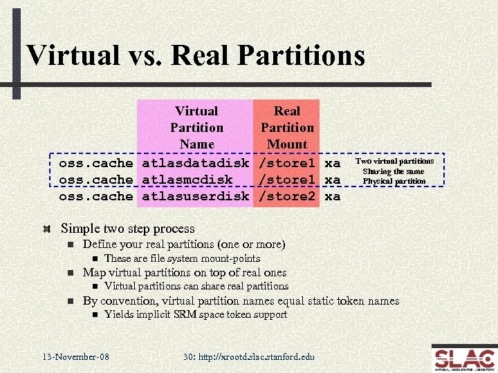 Virtual vs. Real Partitions Virtual Partition Name oss. cache atlasdatadisk oss. cache atlasmcdisk oss.