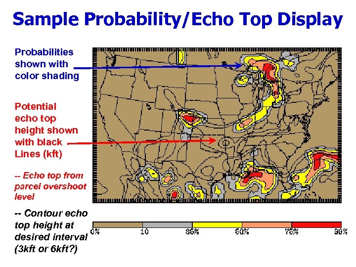 Sample Probability/Echo Top Display Probabilities shown with color shading Potential echo top height shown