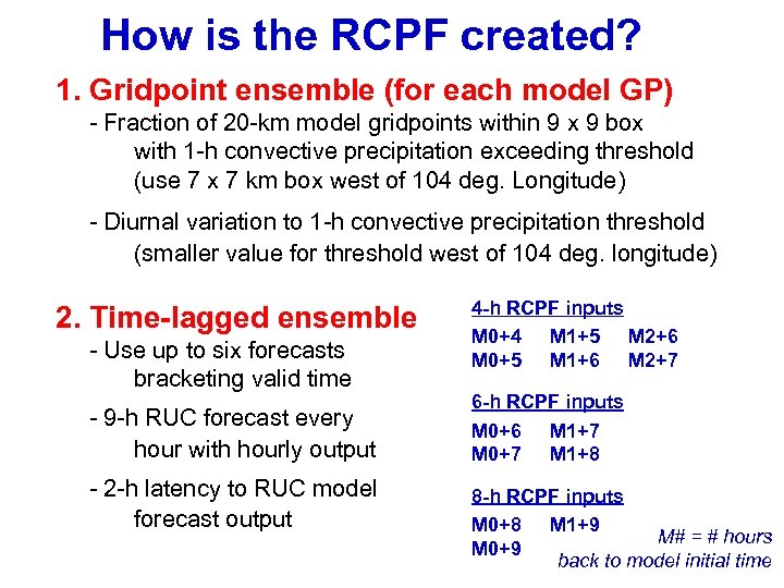 How is the RCPF created? 1. Gridpoint ensemble (for each model GP) - Fraction