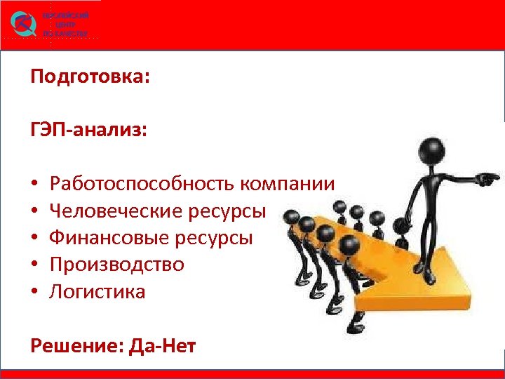 Подготовка: ГЭП-анализ: • • • Работоспособность компании Человеческие ресурсы Финансовые ресурсы Производство Логистика Решение: