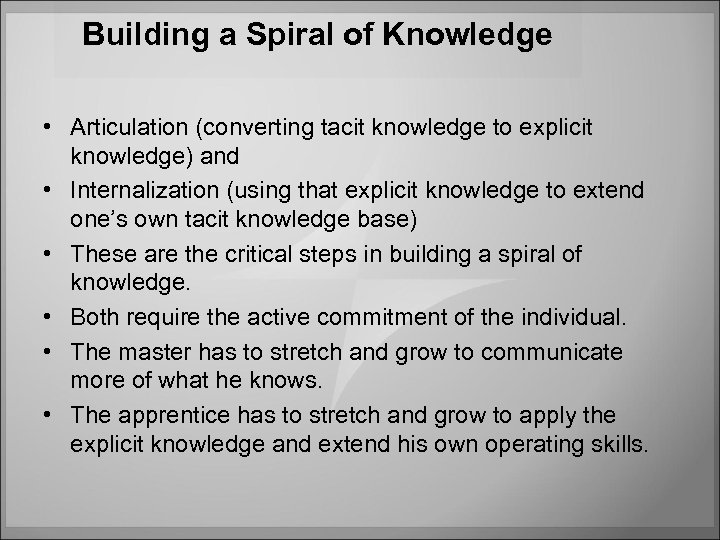 Building a Spiral of Knowledge • Articulation (converting tacit knowledge to explicit knowledge) and