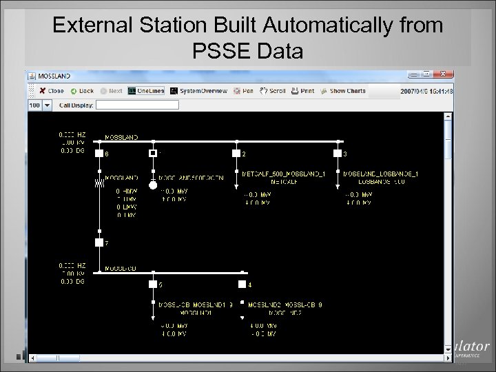 External Station Built Automatically from PSSE Data ‹ 47› 