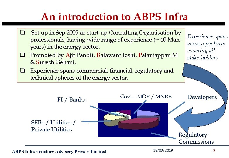 An introduction to ABPS Infra Set up in Sep 2005 as start-up Consulting Organisation