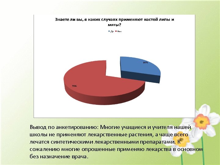 Вывод по анкетированию: Многие учащиеся и учителя нашей школы не применяют лекарственные растения, а