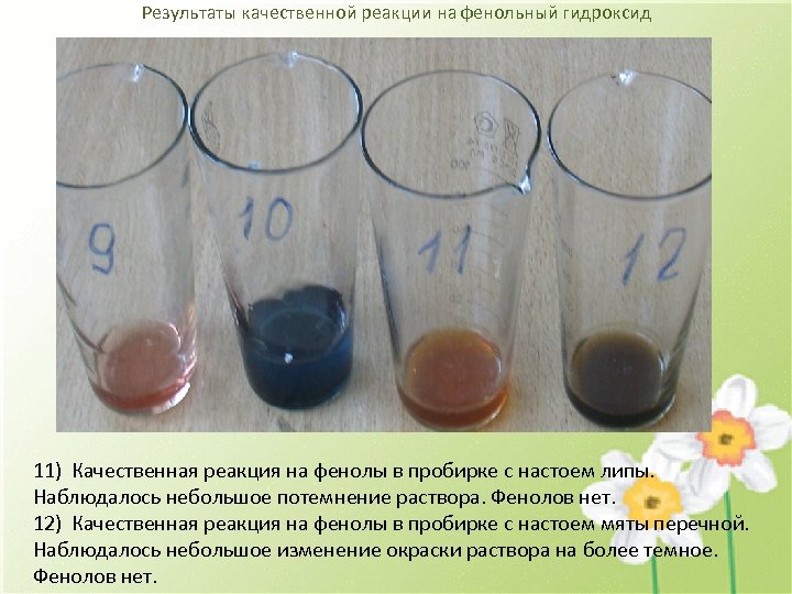 В двух пронумерованных пробирках находятся растворы фенола и этиленгликоля составьте план