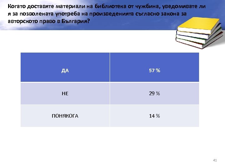 Когато доставяте материали на библиотека от чужбина, уведомявате ли я за позволената употреба на