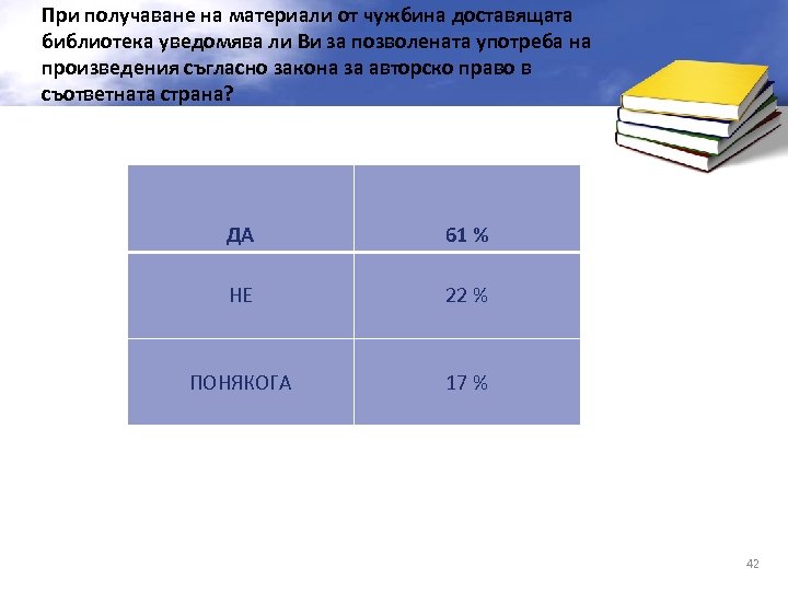 При получаване на материали от чужбина доставящата библиотека уведомява ли Ви за позволената употреба