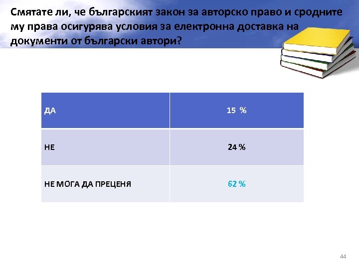 Смятате ли, че българският закон за авторско право и сродните му права осигурява условия
