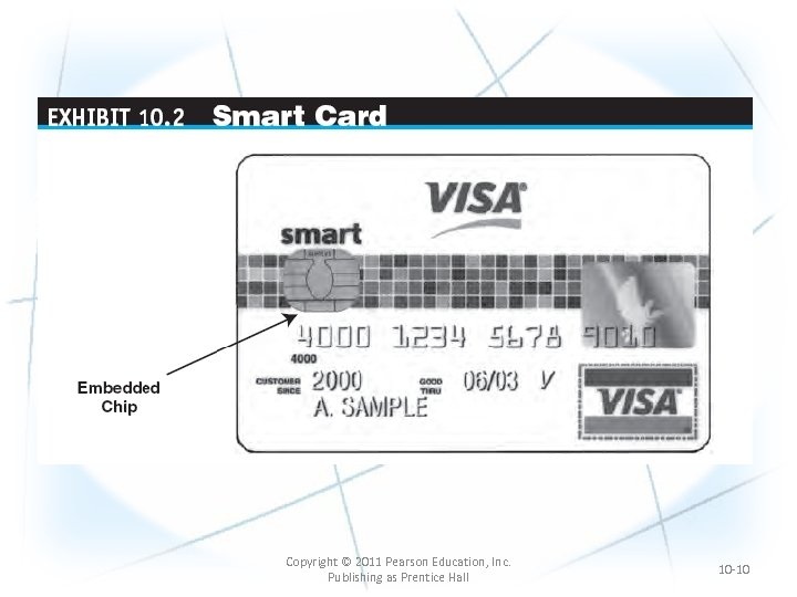 Copyright © 2011 Pearson Education, Inc. Publishing as Prentice Hall 10 -10 