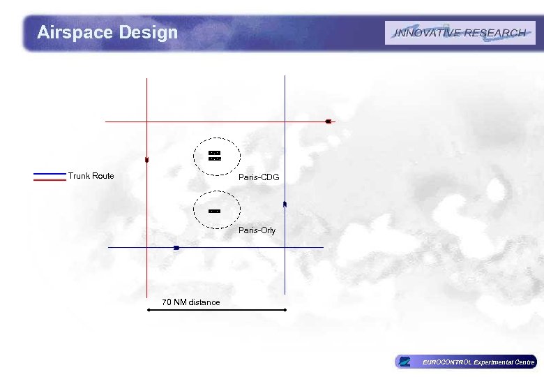 Airspace Design Trunk Route Paris-CDG Paris-Orly 70 NM distance EUROCONTROL Experimental Centre 