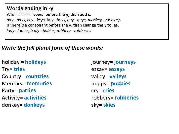 Words ending in -y When there is vowel before the y, then add s.