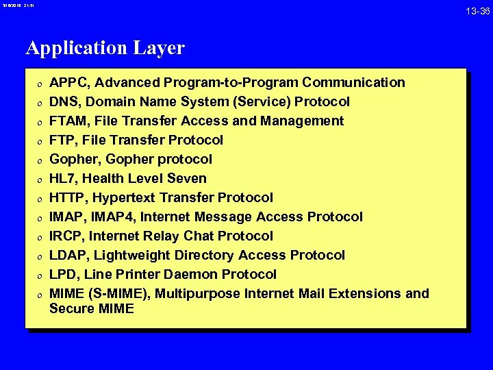 3/18/2018 21: 51 13 -36 Application Layer 0 APPC, Advanced Program-to-Program Communication 0 DNS,