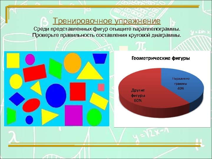 Тренировочное упражнение Среди представленных фигур отыщите параллелограммы. Проверьте правильность составления круговой диаграммы. 