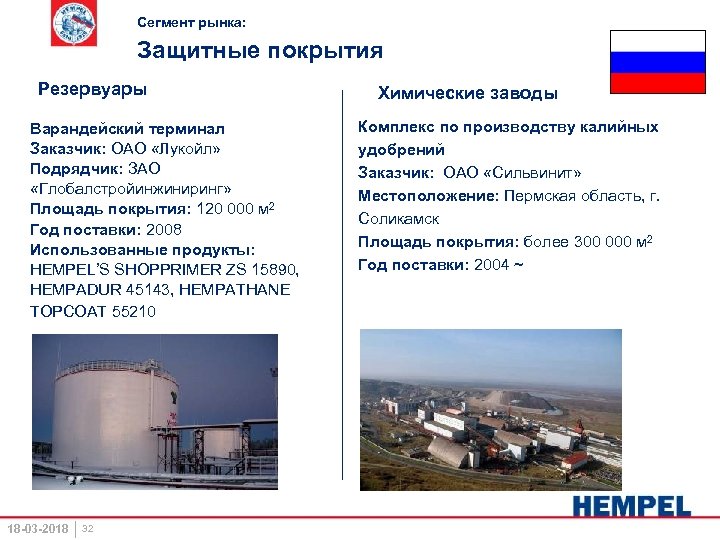 Сегмент рынка: Защитные покрытия Резервуары Варандейский терминал Заказчик: ОАО «Лукойл» Подрядчик: ЗАО «Глобалстройинжиниринг» Площадь