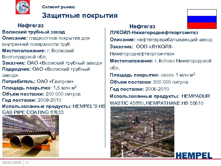 Сегмент рынка: Защитные покрытия Нефтегаз Волжский трубный завод Описание: гладкостное покрытие для внутренней поверхности