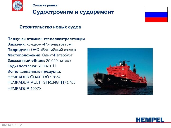 Сегмент рынка: Судостроение и судоремонт Строительство новых судов Плавучая атомная теплоэлектростанция Заказчик: концерн «Росэнергоатом»
