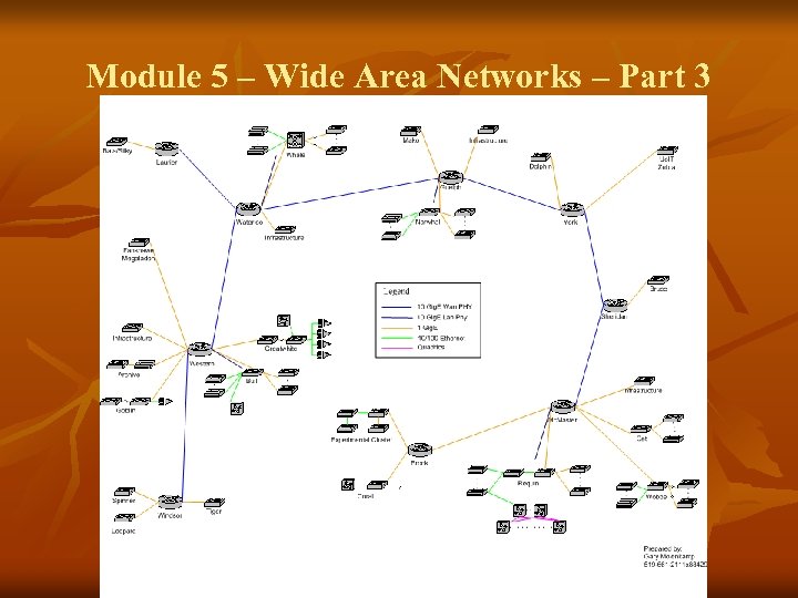 Module 5 – Wide Area Networks – Part 3 