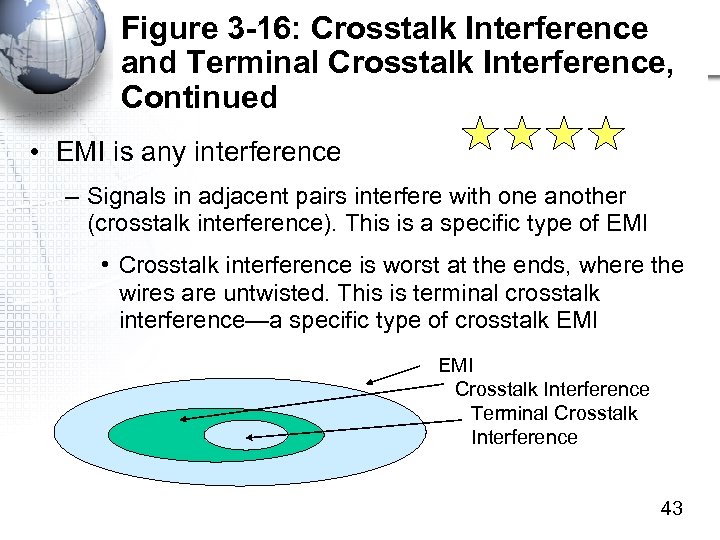 Figure 3 -16: Crosstalk Interference and Terminal Crosstalk Interference, Continued • EMI is any
