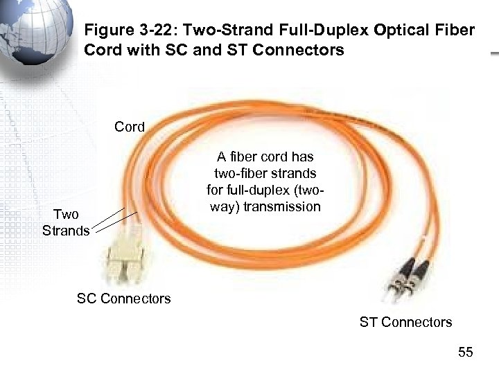 Figure 3 -22: Two-Strand Full-Duplex Optical Fiber Cord with SC and ST Connectors Cord