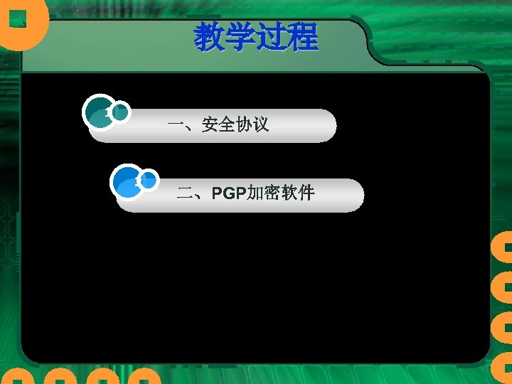 教学过程 1 一、安全协议 2 二、PGP加密软件 