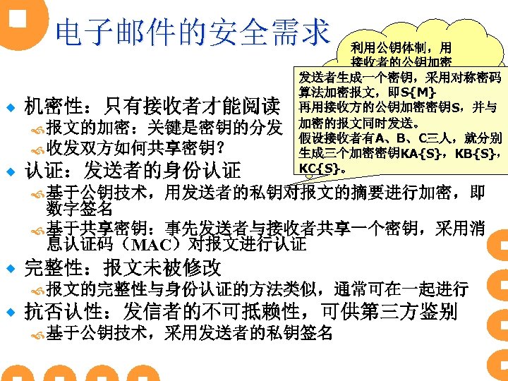 电子邮件的安全需求 ® 机密性：只有接收者才能阅读 报文的加密：关键是密钥的分发 收发双方如何共享密钥？ ® 认证：发送者的身份认证 利用公钥体制，用 接收者的公钥加密 发送者生成一个密钥，采用对称密码 报文。 算法加密报文，即S{M} 但对于长报文及多 再用接收方的公钥加密密钥S，并与