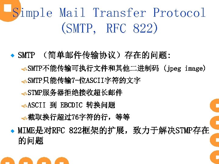 Simple Mail Transfer Protocol (SMTP, RFC 822) ® SMTP （简单邮件传输协议）存在的问题: SMTP不能传输可执行文件和其他二进制码 (jpeg image) SMTP只能传输