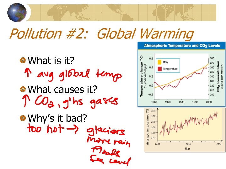 Pollution #2: Global Warming What is it? What causes it? Why’s it bad? 