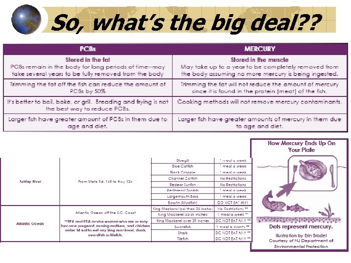 So, what’s the big deal? ? 