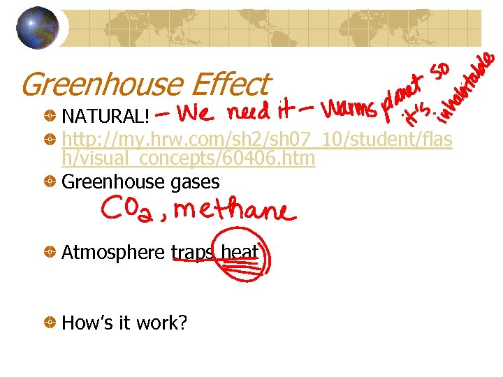 Greenhouse Effect NATURAL! http: //my. hrw. com/sh 2/sh 07_10/student/flas h/visual_concepts/60406. htm Greenhouse gases Atmosphere