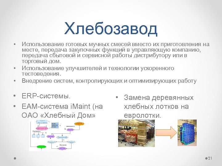 Для составления цепочек используются. Готово к использованию. Цепь поставок хлебозавод. Дерево функций хлебозавода. Технология тестоведения.