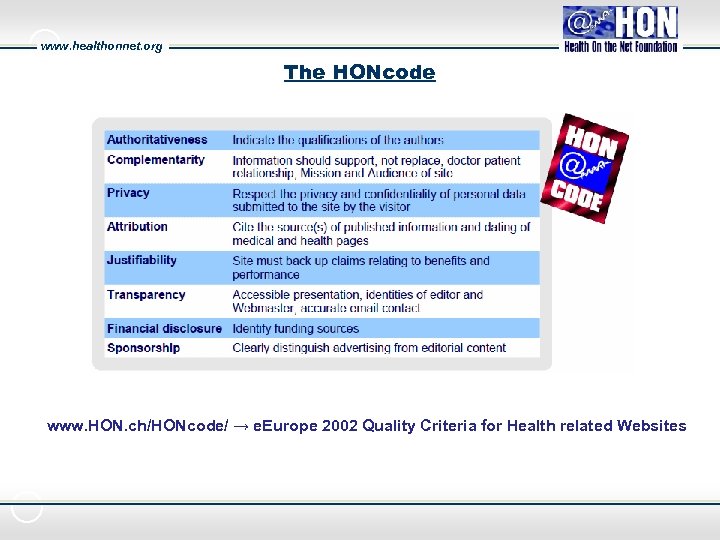 www. healthonnet. org The HONcode www. HON. ch/HONcode/ → e. Europe 2002 Quality Criteria