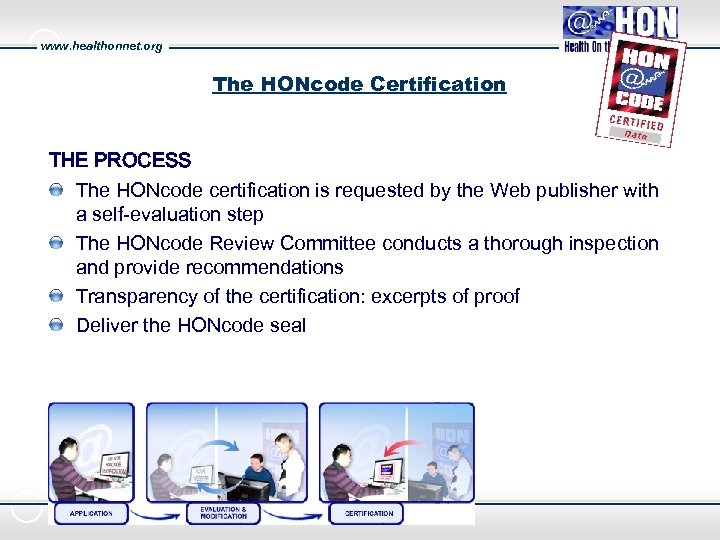 www. healthonnet. org The HONcode Certification THE PROCESS The HONcode certification is requested by