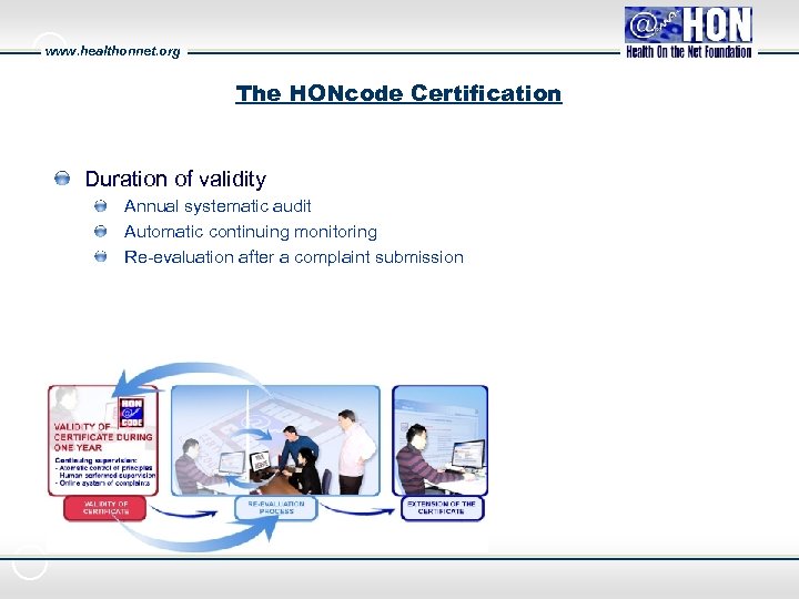 www. healthonnet. org The HONcode Certification Duration of validity Annual systematic audit Automatic continuing