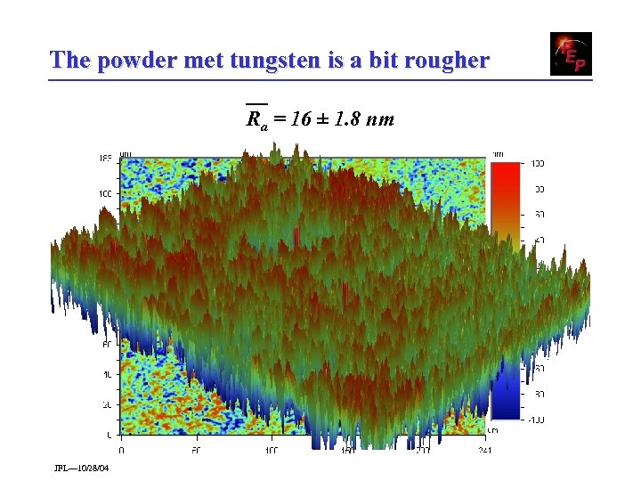 The powder met tungsten is a bit rougher Ra = 16 ± 1. 8