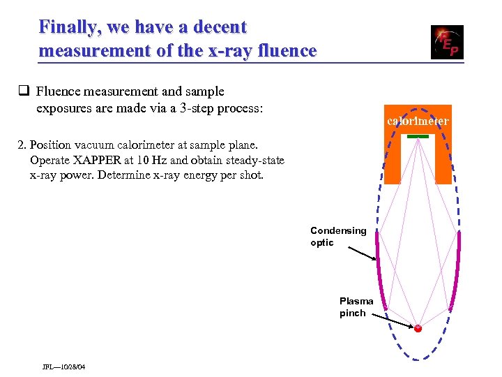 Finally, we have a decent measurement of the x-ray fluence q Fluence measurement and