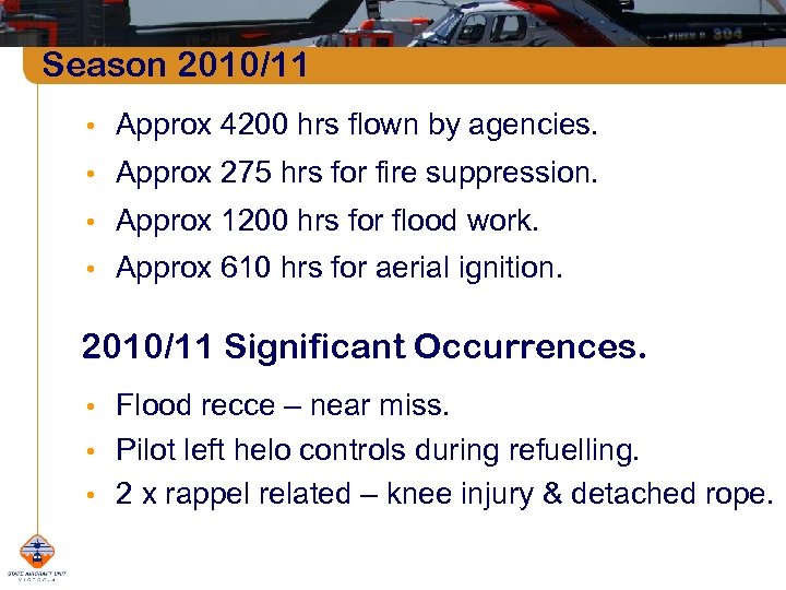 Season 2010/11 • Approx 4200 hrs flown by agencies. • Approx 275 hrs for