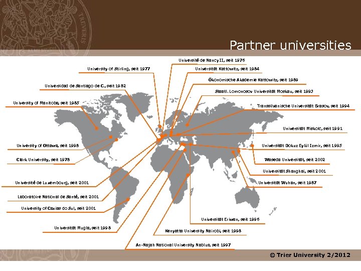 Partner universities Université de Nancy II, seit 1976 University of Stirling, seit 1977 Universität