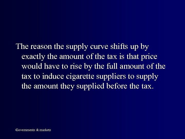 The reason the supply curve shifts up by exactly the amount of the tax