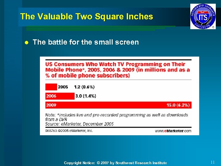 The Valuable Two Square Inches l The battle for the small screen Copyright Notice: