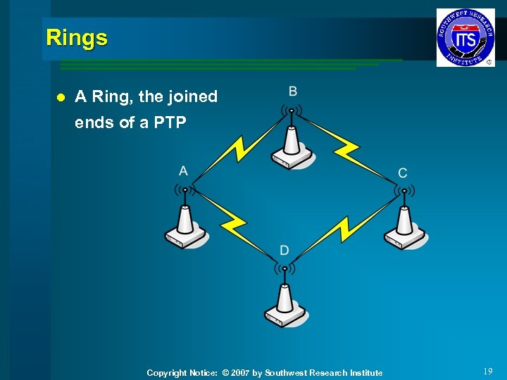 Rings l A Ring, the joined ends of a PTP Copyright Notice: © 2007