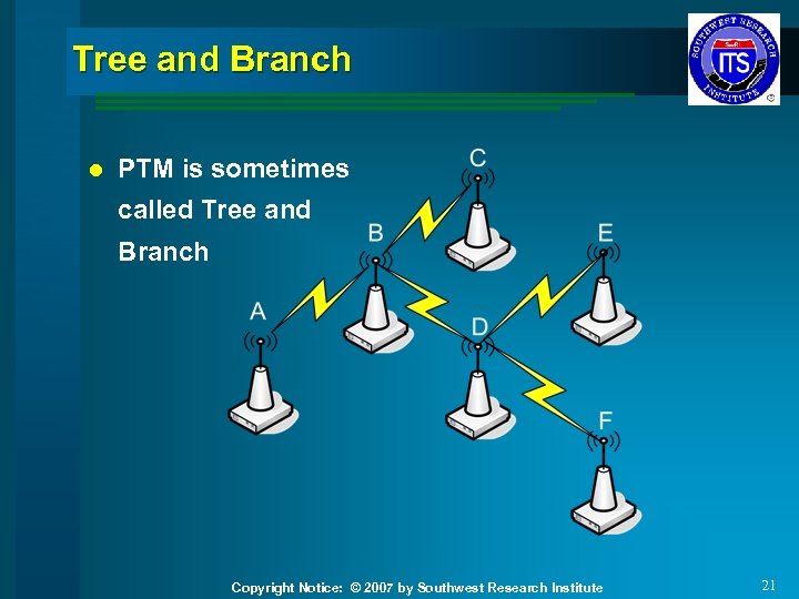 Tree and Branch l PTM is sometimes called Tree and Branch Copyright Notice: ©